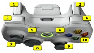 Mapping of XBOX controller to Unreal Engine - Pavel Jiri Strnad